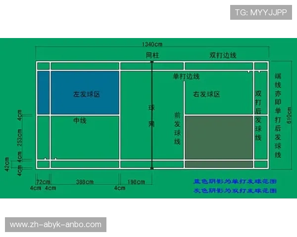 羽毛球拦网多宽