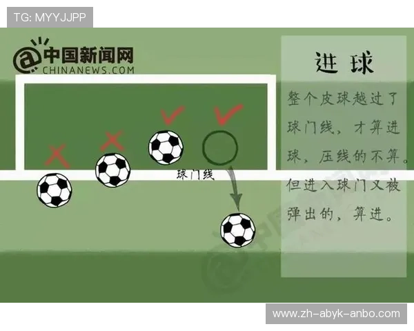 足球比赛中的战术打击与反击配合