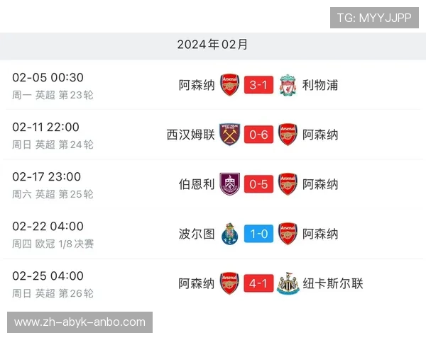 英超十二月份最佳教练的评选标准与候选名单 英超十二月份最佳教练的评选标准与候选名单