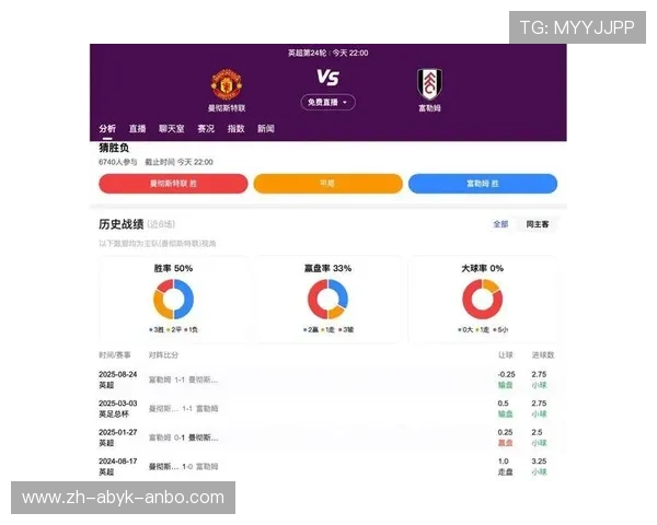 英超球队实力划分：顶级豪门与中游球队对比